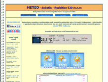 Tablet Screenshot of meteo.tombru.com